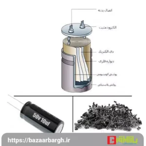 خازن 10 میکروفاراد 50 ولت؛ انتخابی مناسب برای انواع پروژه‌های الکترونیکی