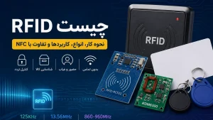RFID چیست و آشنایی با ماژول‌های RFID و کاربردهای آن